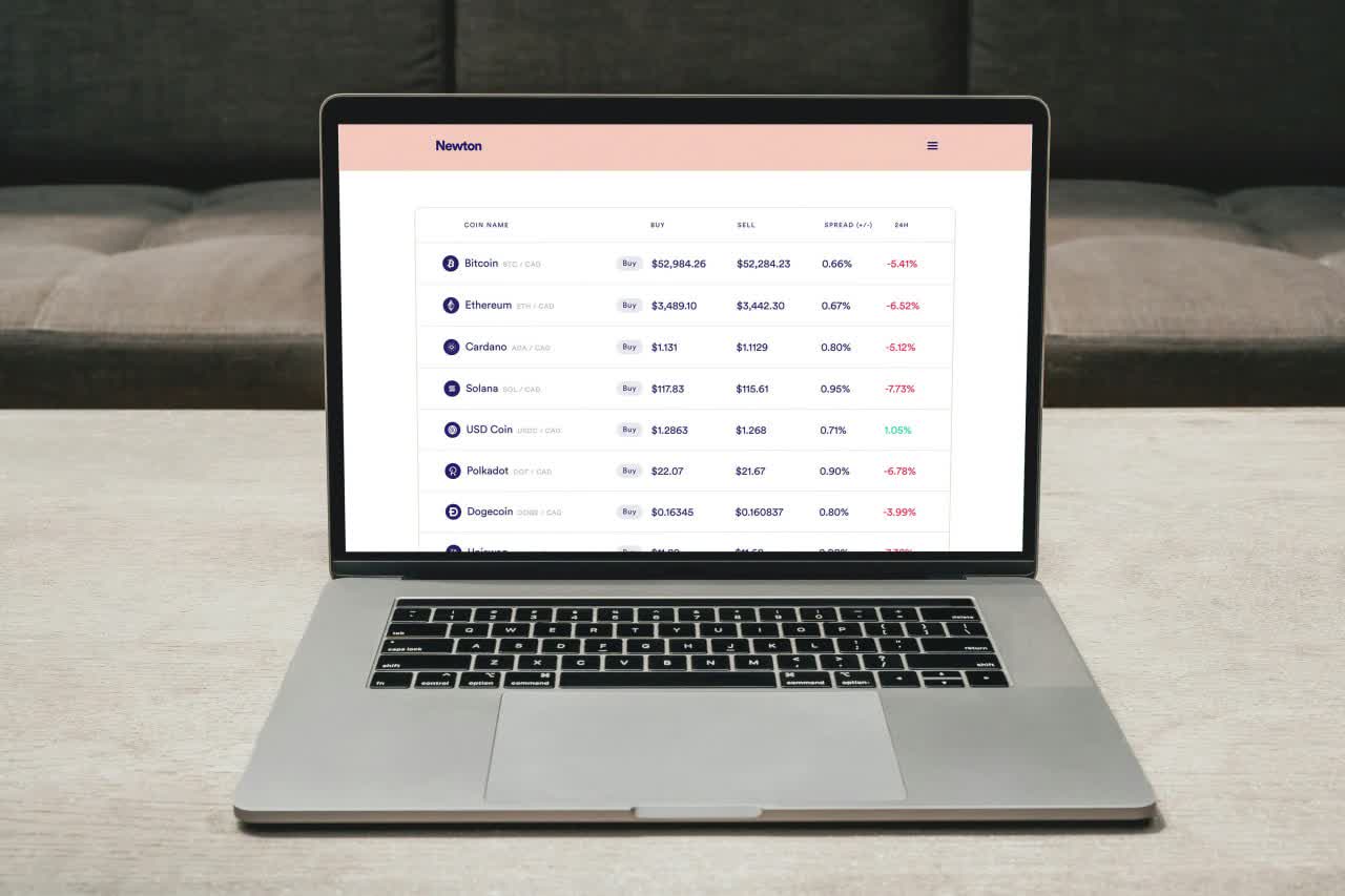 Ledger Wallet Investment Tracker visualisation of the logo 